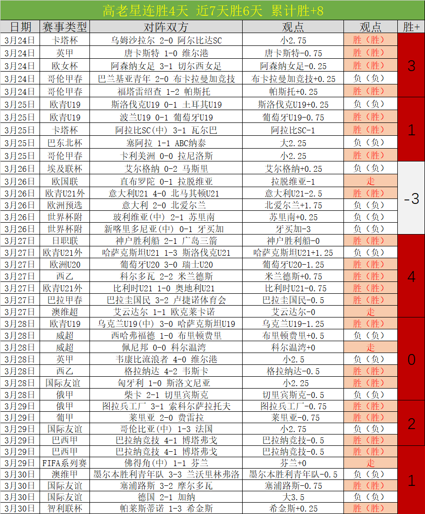 中甲宁波主,帅杨林辞职,将任技术总,金年会体育,金年会体育app,金年会体育官网,金年会体育下载,金年会体育入口