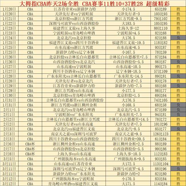 中国男子冰,球队以,力克中国台,金年会体育,金年会体育app,金年会体育官网,金年会体育下载,金年会体育入口