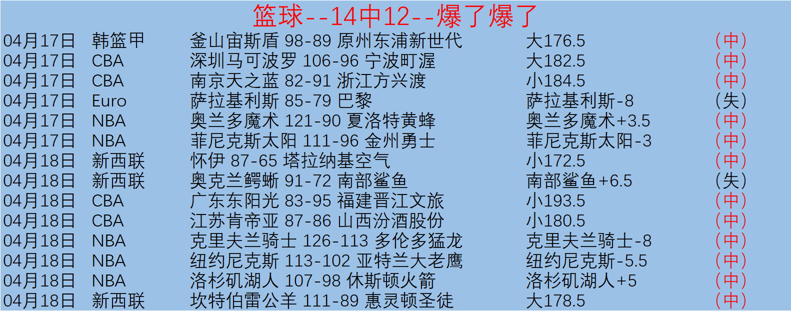 Stormforge,私服停运通,知发布,金年会体育,金年会体育app,金年会体育官网,金年会体育下载,金年会体育入口