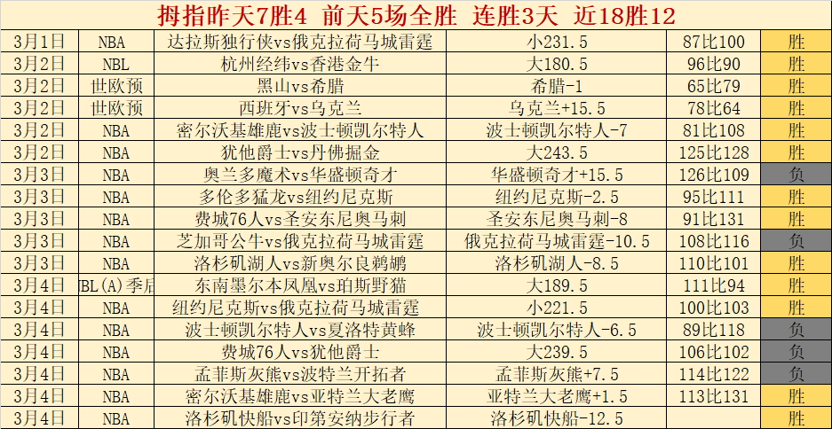 金年会体育,资讯,金年会体育app,金年会体育,金年会体育app,金年会体育官网,金年会体育下载,金年会体育入口