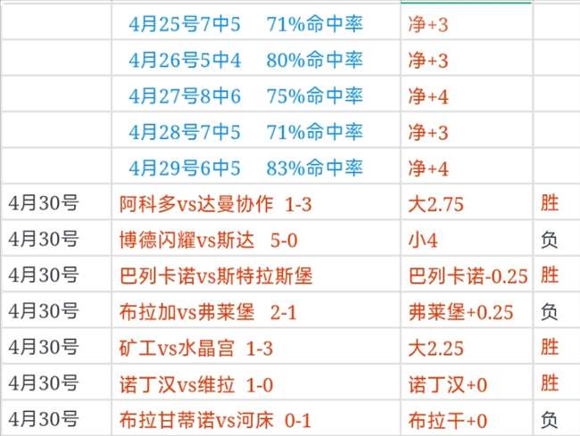 金年会体育,资讯,金年会体育app,金年会体育,金年会体育app,金年会体育官网,金年会体育下载,金年会体育入口
