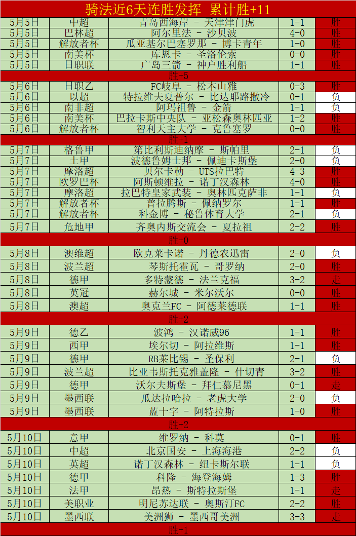 金年会体育,资讯,金年会体育app,金年会体育,金年会体育app,金年会体育官网,金年会体育下载,金年会体育入口