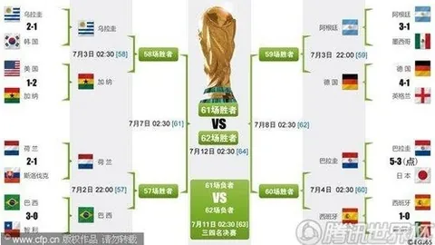 “近6战场均得分超26分，莱昂纳德命中率58%+！但赛后自省：第二节表现不佳致输球”