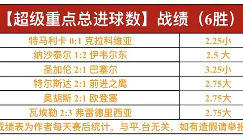 巴媒透露：洛国富与巴甲多队接洽，新俱乐部即将揭晓