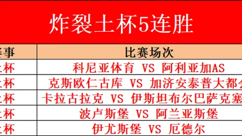 陕西官方迎来阿卜杜瓦哈普、王世杰、王俊洋三位球员加盟