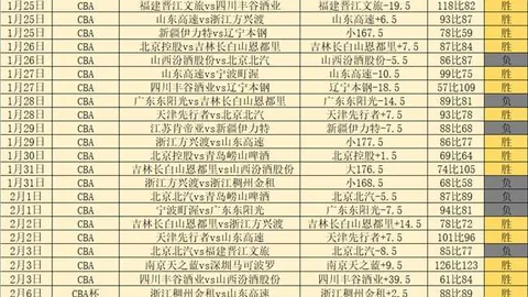 中国男子冰球队以7-2力克中国台北，成功挺进亚冬会四强，央视新闻客户端同步播报