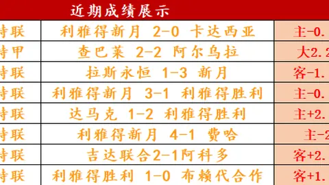 NBA季后赛G6：森林狼对决掘金，专家格局解析及胜负预测