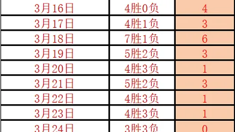 金年会体育 资讯 154529 3zl
