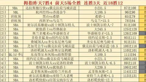 金年会体育 资讯 160034 ziq
