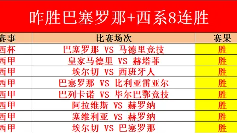 金年会体育 资讯 175556 kgq